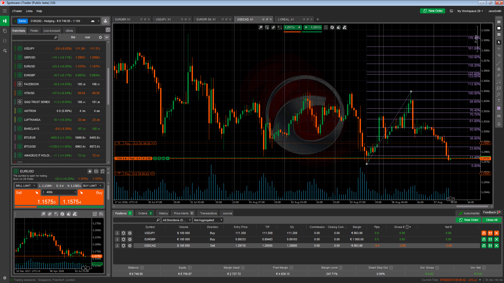 cTrader platform interface