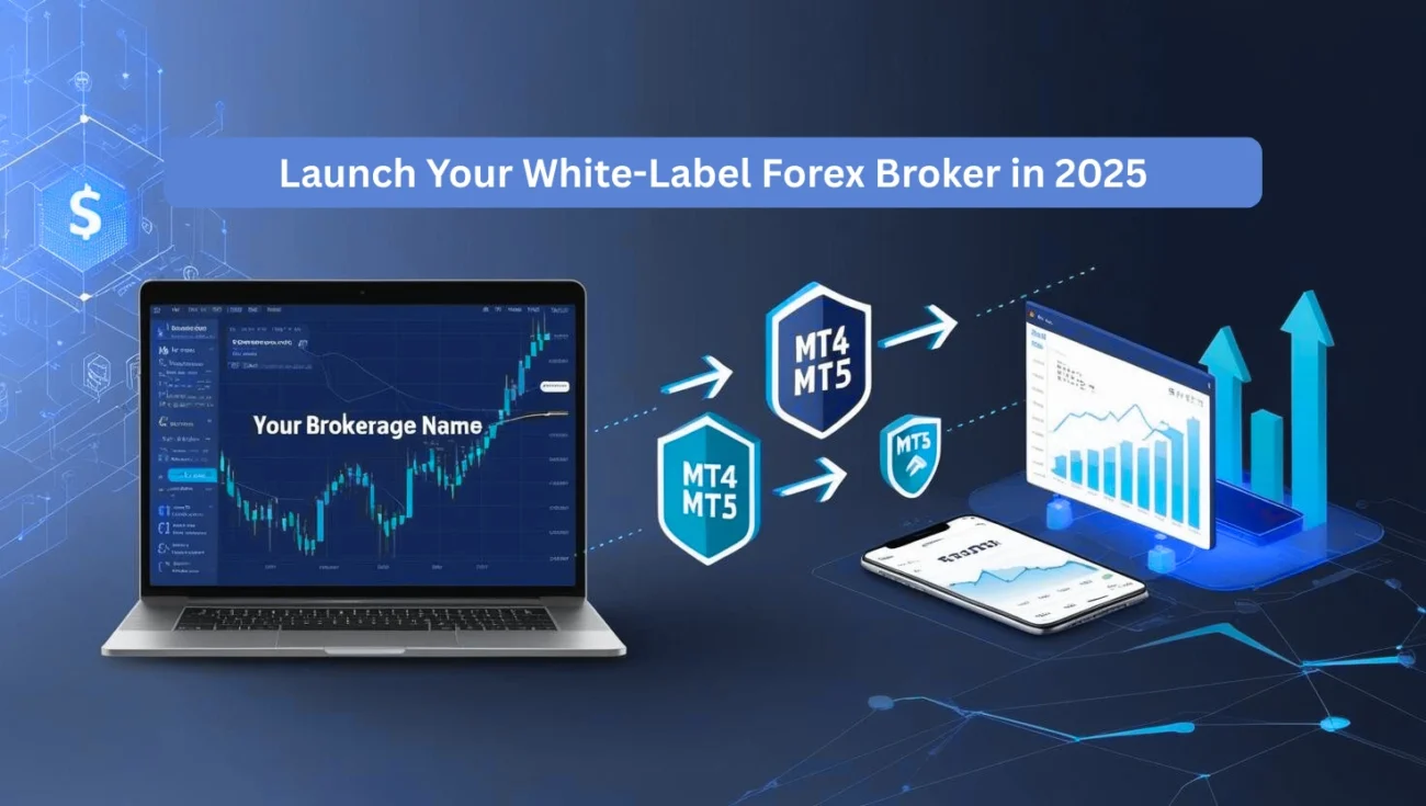 FinxSol 2025 white-label Forex broker solutions with MT4/MT5, liquidity, and CRM integration