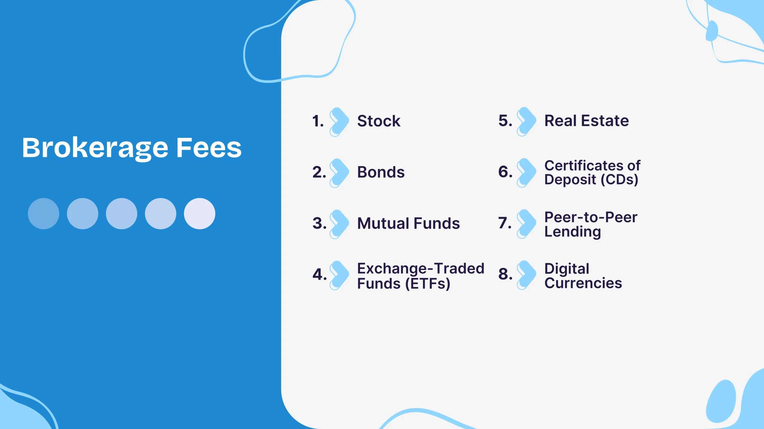 Brokerage fees Explained