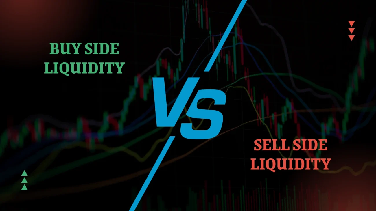The Fundamental Mechanics of Buy Side and Sell Side Liquidity in Financial Markets