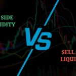 buy side liquidity vs sell side liquidity