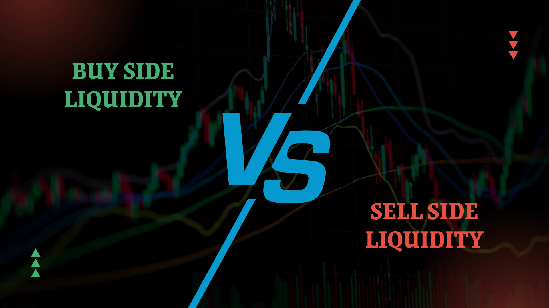 buy side liquidity vs sell side liquidity