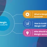 what is margin account