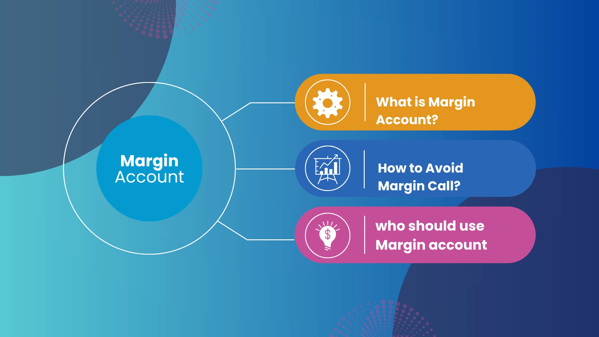 what is margin account