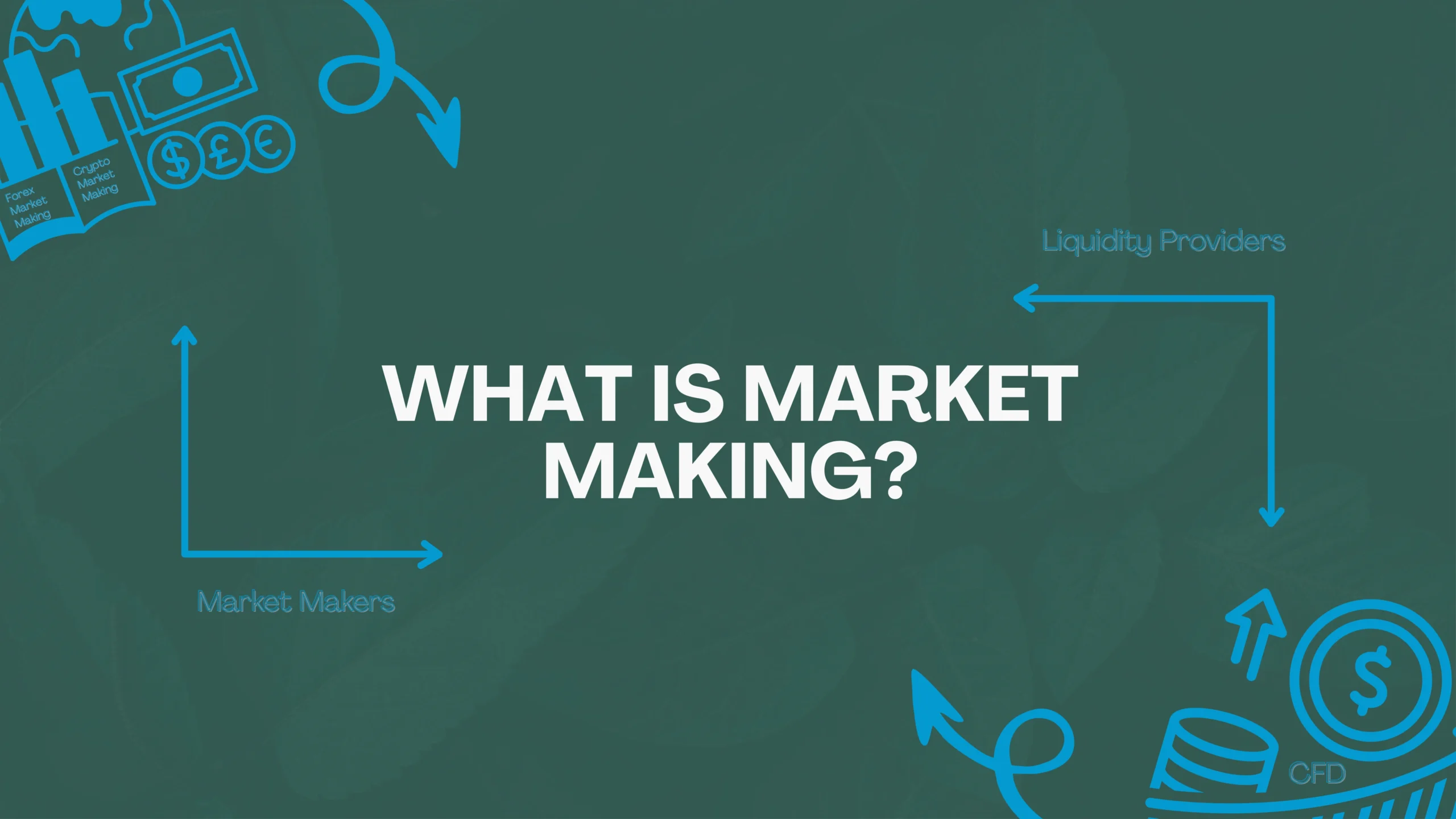 what is market making?