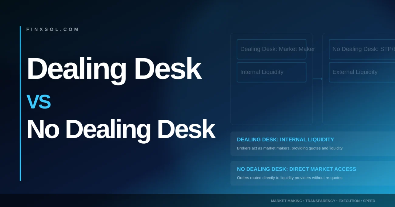 Dealing Desk vs No Dealing Desk Brokers: Which Model Is Best for Your Startup in 2026?
