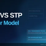 ecn vs stp Broker White label