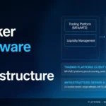 Forex Broker Software infrastructure