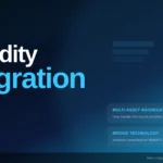 liquidity_integration-Forex-Crypto-Equities