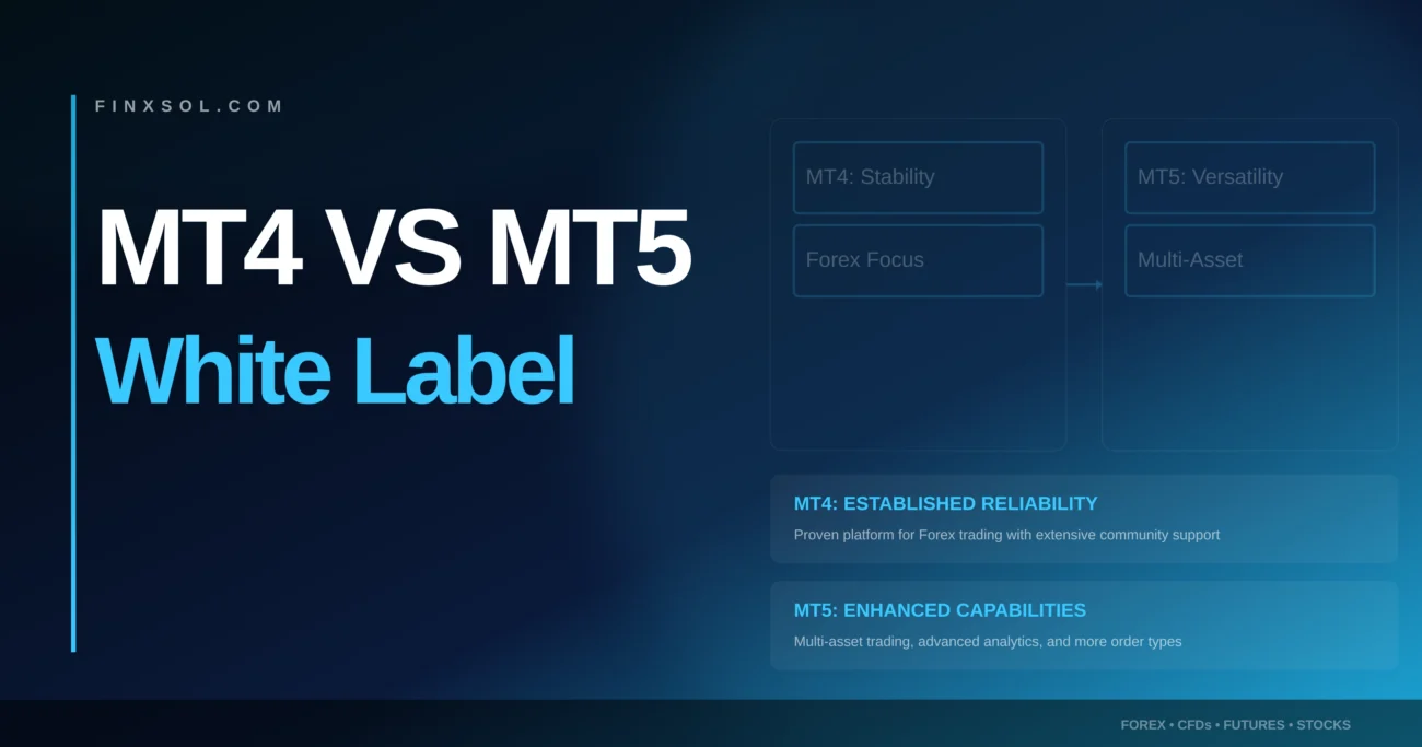 MT4 vs MT5 White Label: Which Platform Wins for Brokers in 2026?