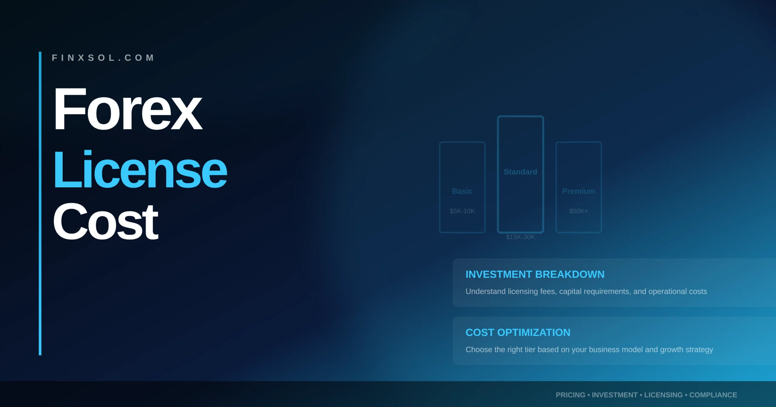 Cheapest Forex Broker License