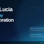 Saint lucia Company formation