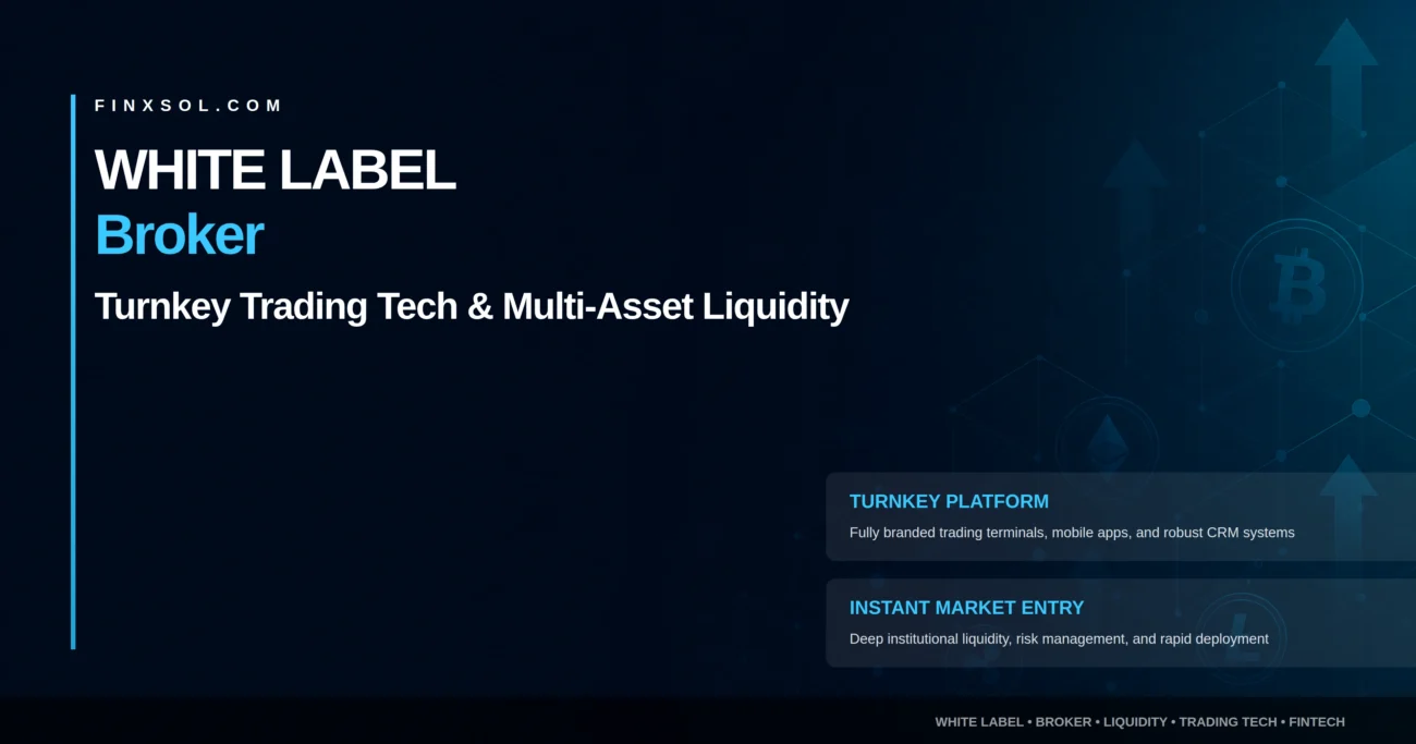 White Label Forex Broker Checklist: 50-Point Pre-Launch Guide