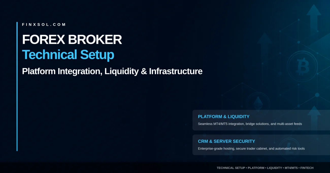 forex_broker_technical_setup