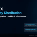 forex_liquidity_distribution
