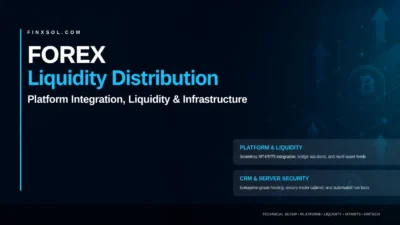 forex_liquidity_distribution