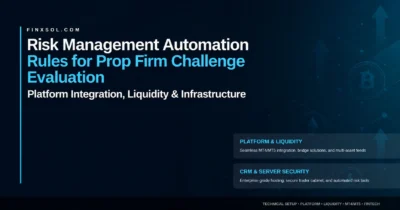 risk_management_automation_rules_prop_firm_challenge_evaluation